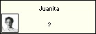 Juana Gonzlez Martnez